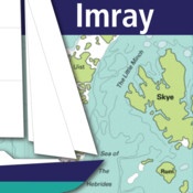 IMRAY CHART