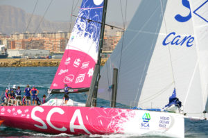 team sca